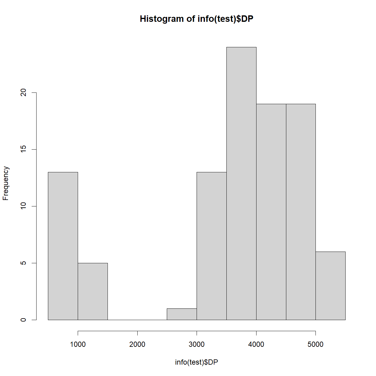 plot of chunk unnamed-chunk-24