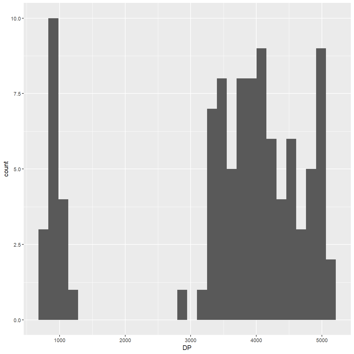 plot of chunk unnamed-chunk-25