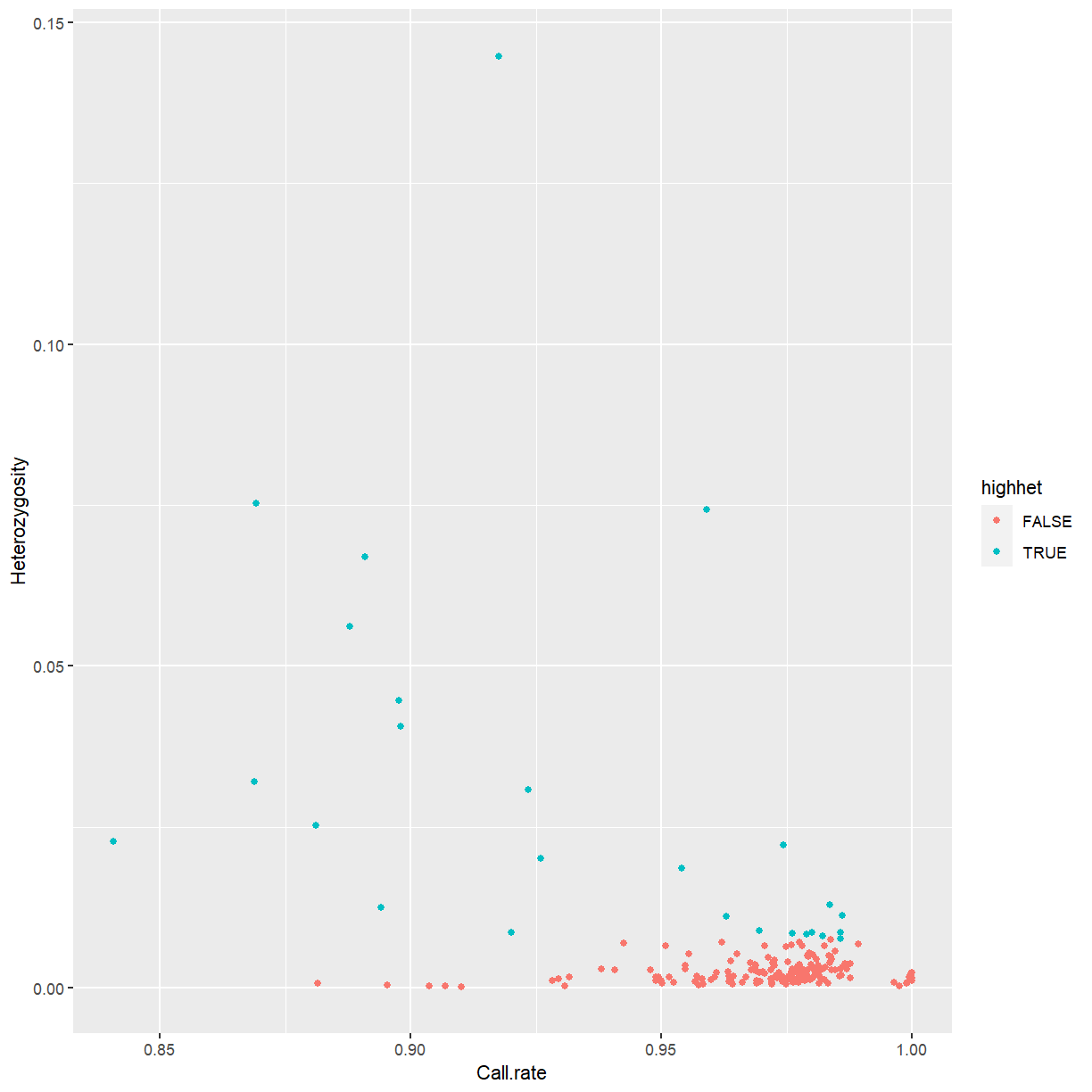 plot of chunk unnamed-chunk-10