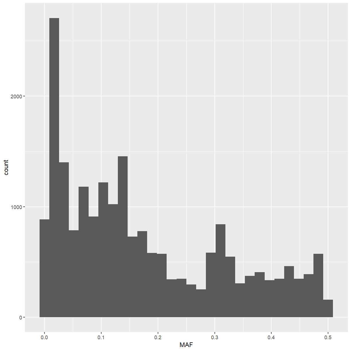 plot of chunk unnamed-chunk-11