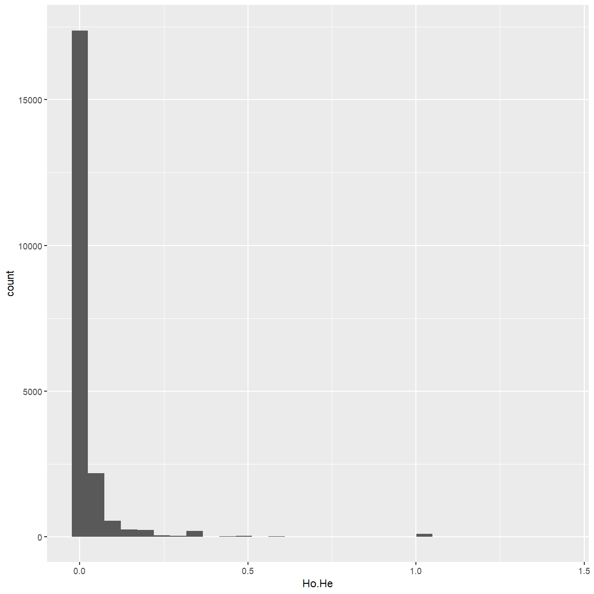 plot of chunk unnamed-chunk-12