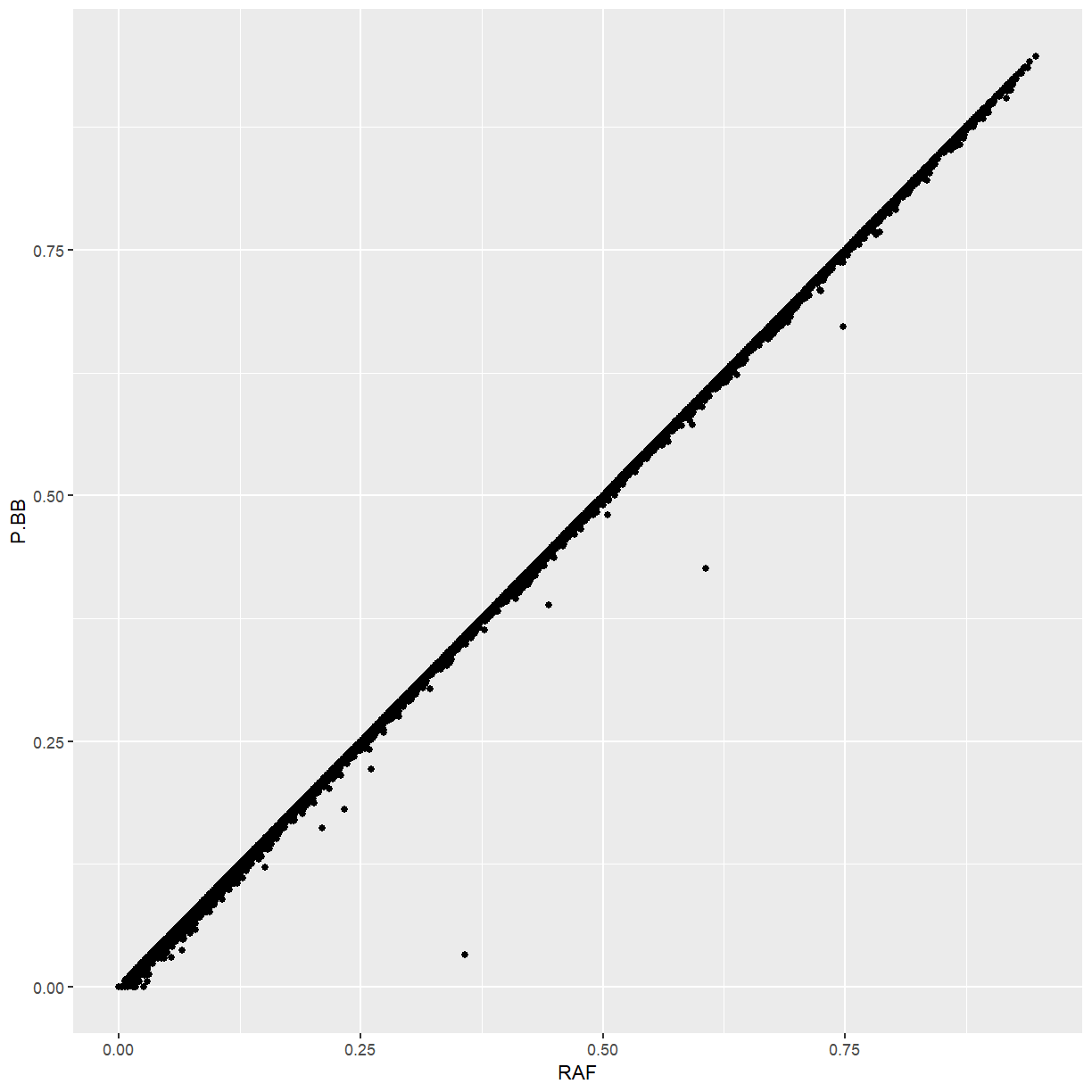 plot of chunk unnamed-chunk-14