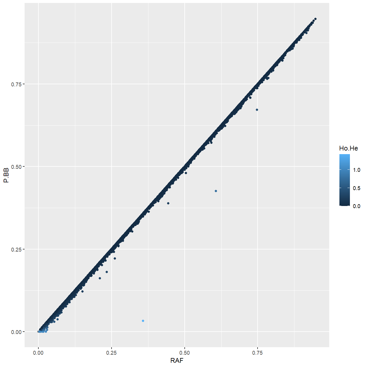 plot of chunk unnamed-chunk-14