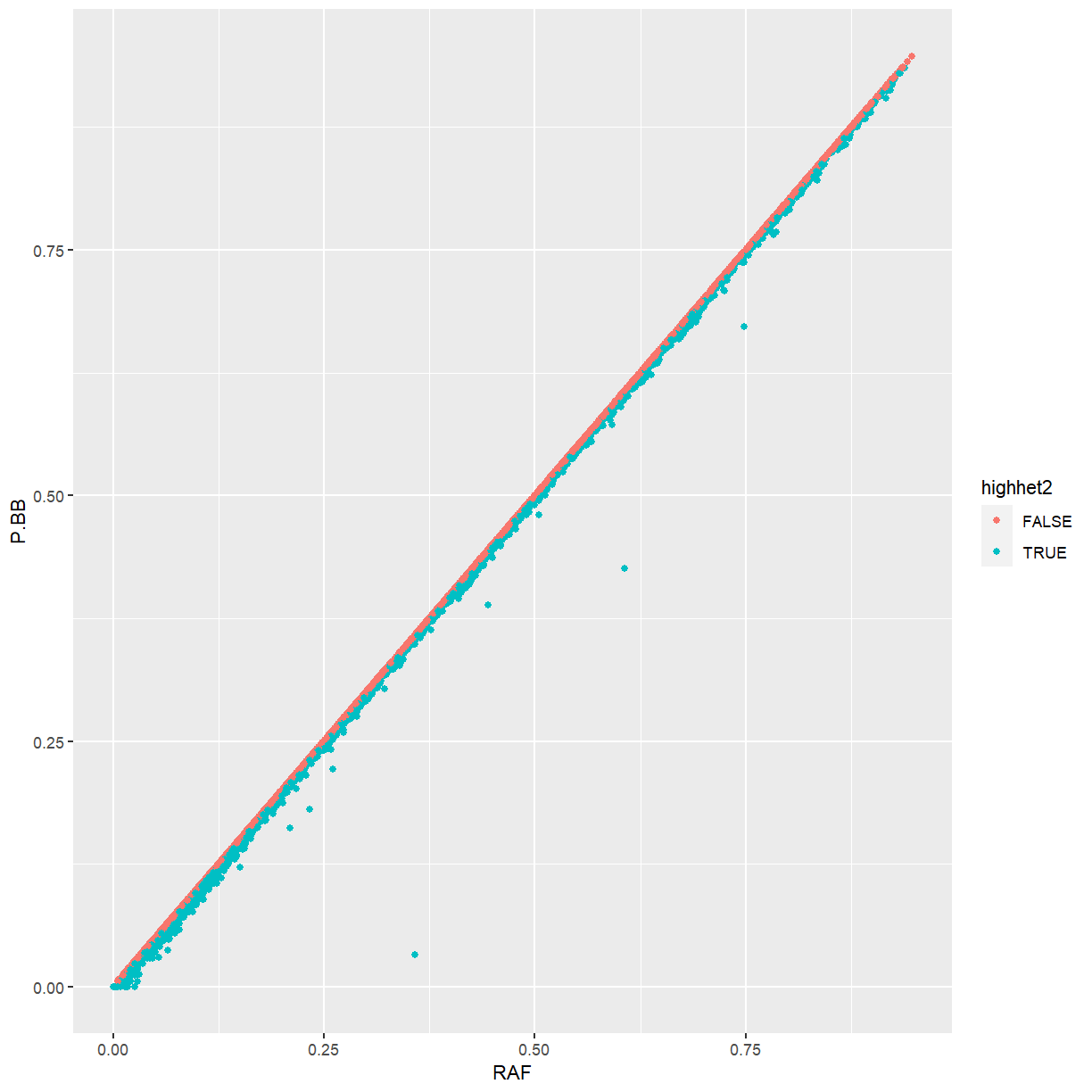 plot of chunk unnamed-chunk-14