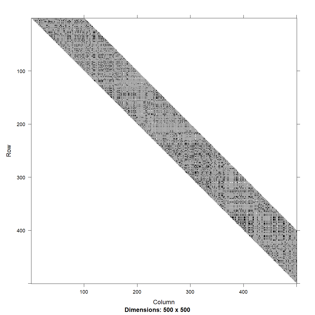 plot of chunk unnamed-chunk-16