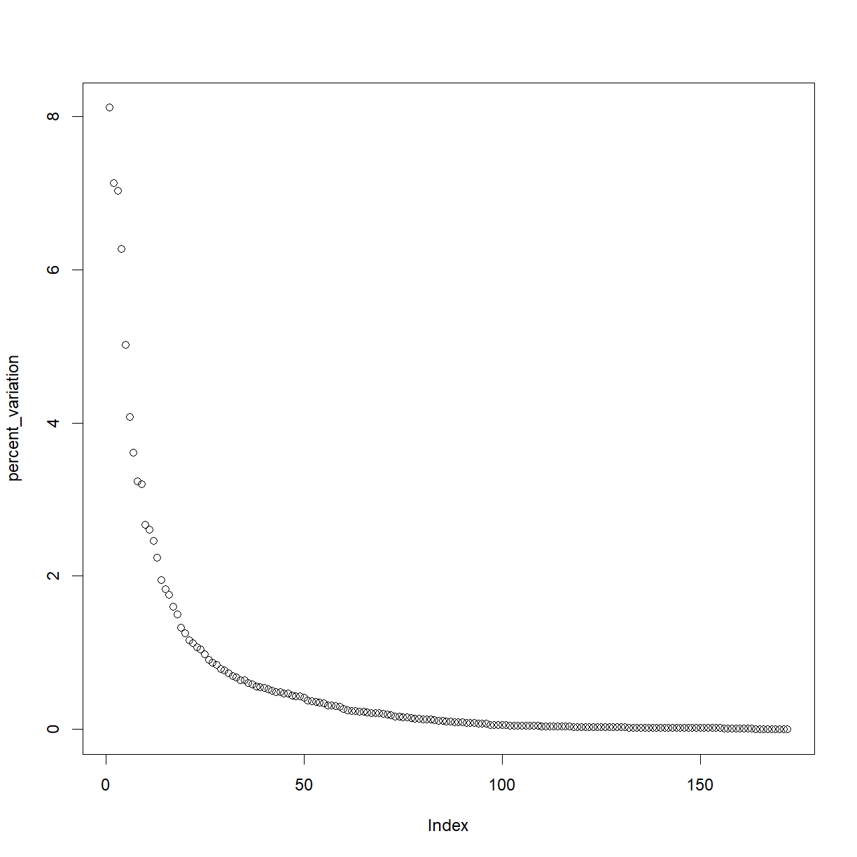 plot of chunk unnamed-chunk-21