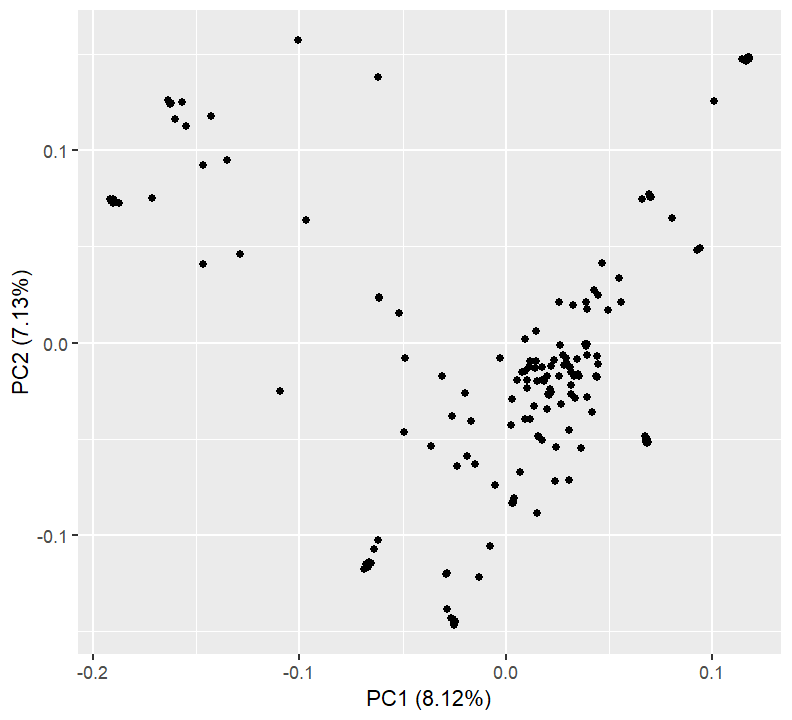 plot of chunk unnamed-chunk-22