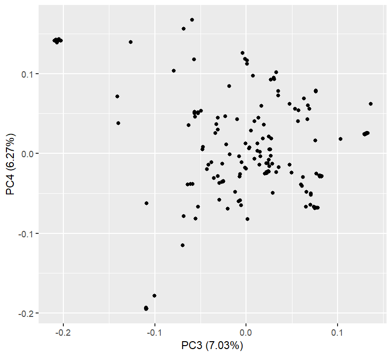 plot of chunk unnamed-chunk-22