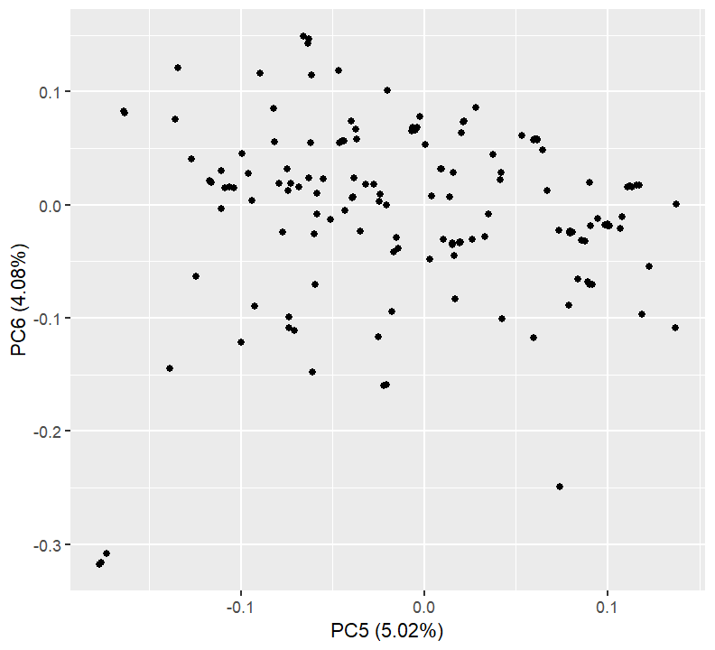 plot of chunk unnamed-chunk-22