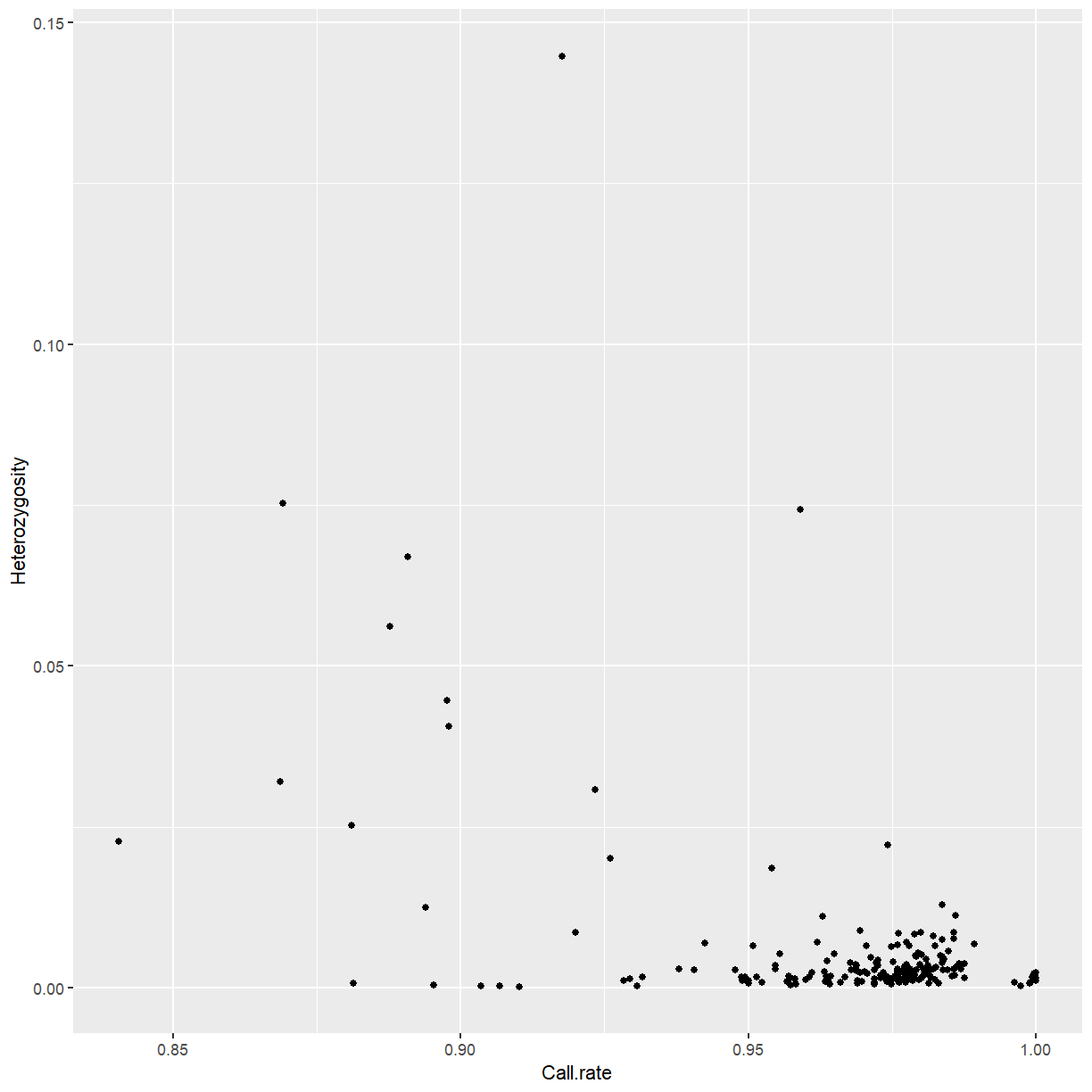 plot of chunk unnamed-chunk-9